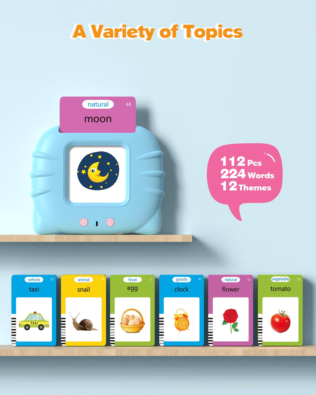 Airbition Talking Flash Cards for Toddlers Ages 1‑4,224 Words English Blue | Montessori Language Learning Toys with 224 Words, Pocket Speech Therapy Toys, Sensory Learning Kit, Educational Toys for Kids