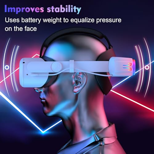 RGB Head Strap with 12000mAh Battery for Oculus Quest 2, Battery Pack for Extended 8 Hrs of Playtime, Fast Charging VR Power, Adjustable Elite Strap Enhanced Support and Balance for Meta Quest 2