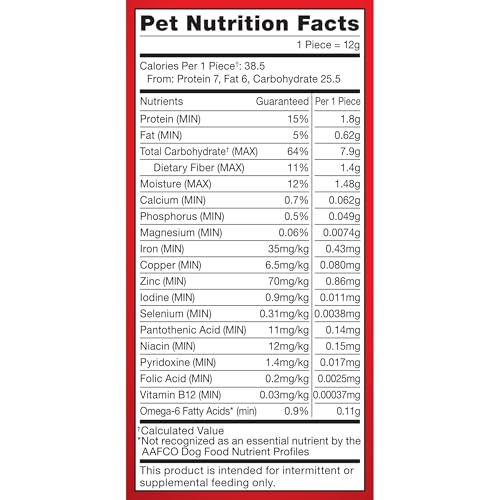 Milk-Bone Original Biscuits Medium Dog Treats, 24 Oz.