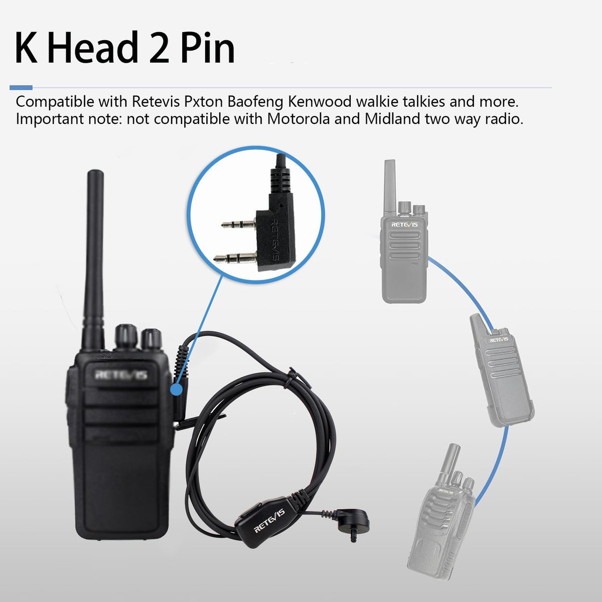 Retevis Walkie Talkie Earpiece with Mic, for RT22/RT21/RT68/H777/RT86 | Acoustic Tube, Compatible with Pxton, Baofeng BF-888S, Kenwood walkie talkies, Security Surveillance Headset(10 Pack)