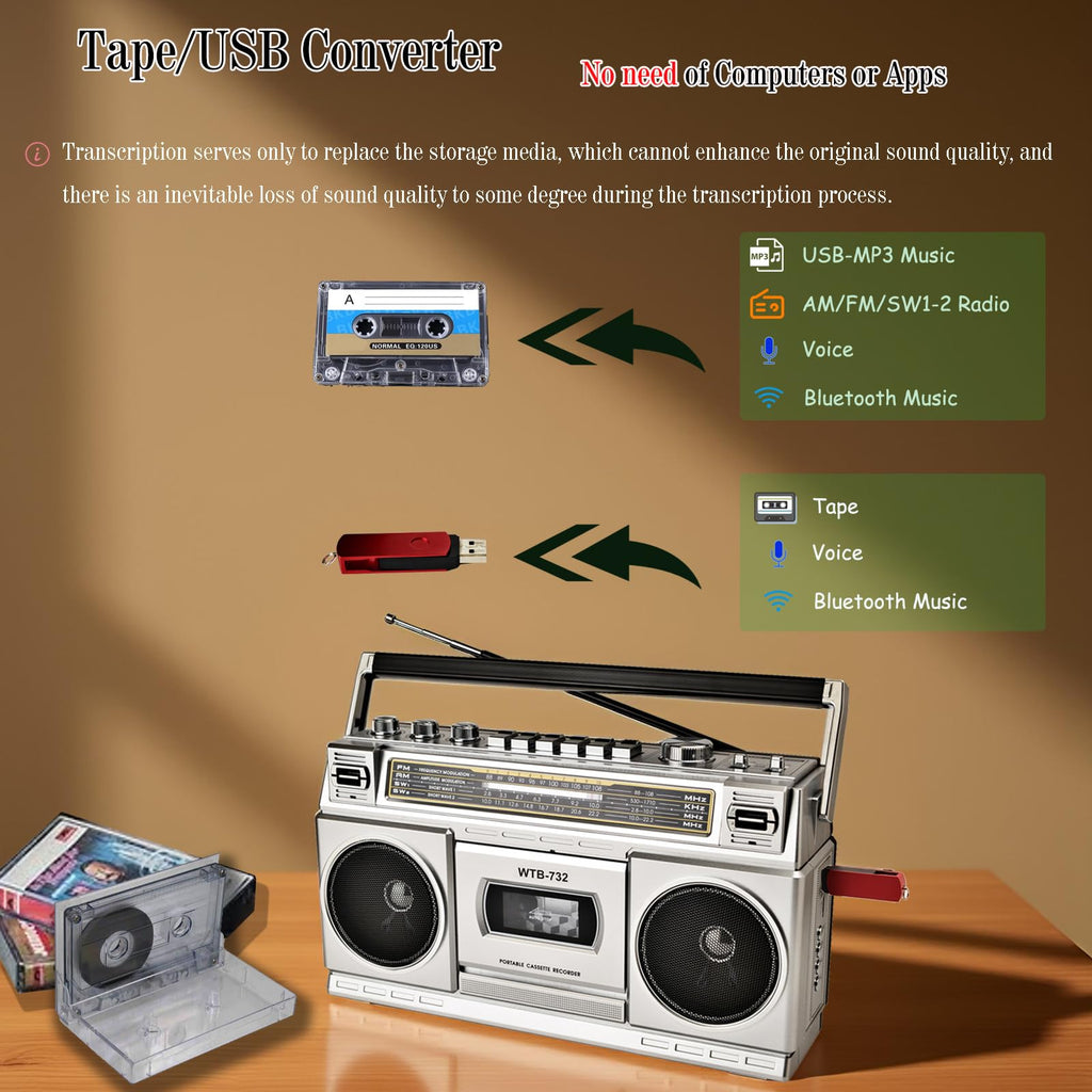 Retro Classic 80s Style Portable Boombox with Cassette Player Recorder, AM/FM/SW1/SW2 Radio, Bluetooth, USB/Micro SD Slots, Headphone Jack, 24W Dual Full-Range High Bass Speakers