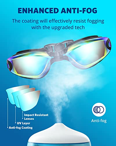 Aegend Swim Goggles, Swimming Goggles No Leaking Full Protect Adult Youth