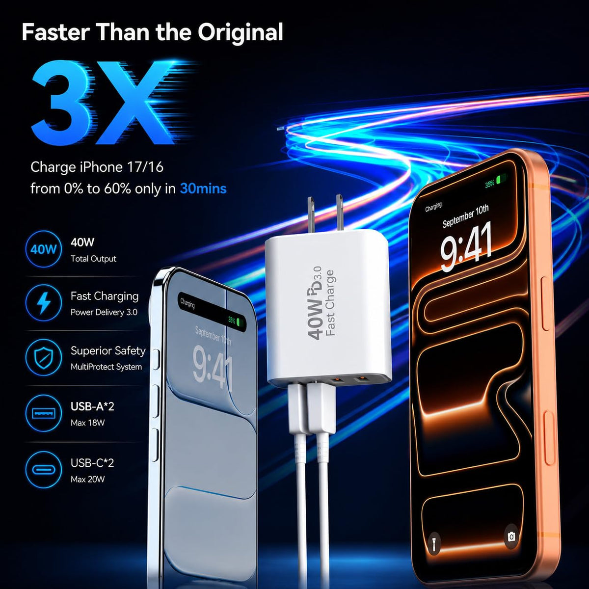 USB C Charger Block 40W USB Type C iPhone 18 Pro Charger Fast Charging Plug | 4-Port iPhone 18 Pro Max Charger Cube Plug, USB Wall Fast Charging Brick Power Adapter for iPhone 18/Duo/17/16/15/14 Pro Max