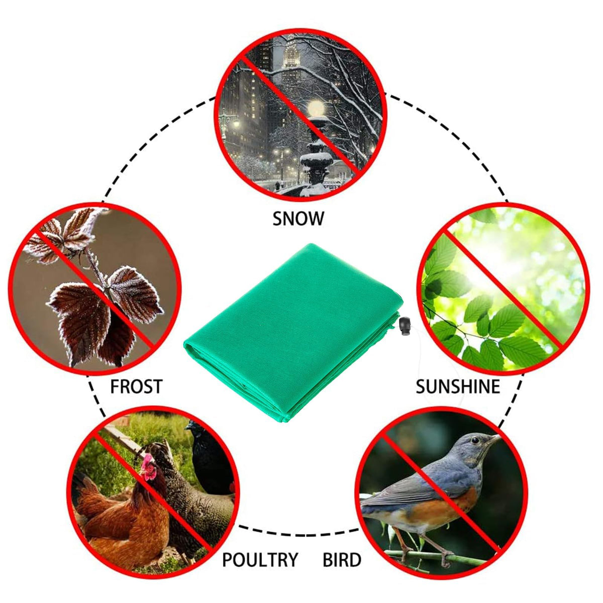 Homimp Plant Covers Freeze Protection, 4 Pack Frost Covers with Zipper Drawstring (31.5" x 47.3") Plant Protection Cover Bags for Outdoor Winter Frost Cold Weather Shrubs Trees Jacket Covers(Green)
