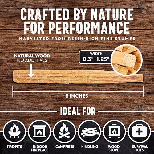 Billy Buckskin 10lb Fatwood Fire Starter Sticks, 100% Natural Firestarter | Lights when wet, For Campfires, Firepit, Fireplaces, BBQ & Wood Stoves, Easy Ignition with Just 2 Sticks, Camping Essentials