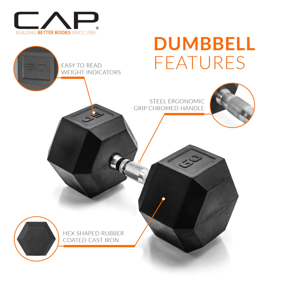 CAP Rubber Coated Dumbbell Weights, Free Weights for Home Gym Strength Training, Anti-Roll Hex Dumbbells with Black, Chrome & Comfort Grip Handles, Singles