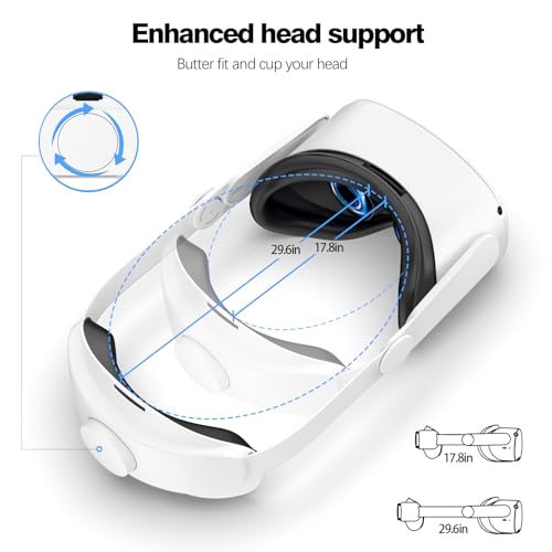 VZNEK Head Strap Compatible with Oculus Quest 2,Meta Quest 2 Accessories Adjustable Elite Strap Replacement for Enhanced Comfort Support and Gaming Immersion in VR (Without Battery)