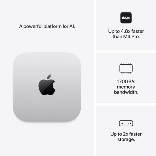 Apple 2026 Mac mini Desktop Computer M6 chip | 12‑core CPU and 12‑core GPU, 16GB Unified Memory, 256GB SSD Storage
