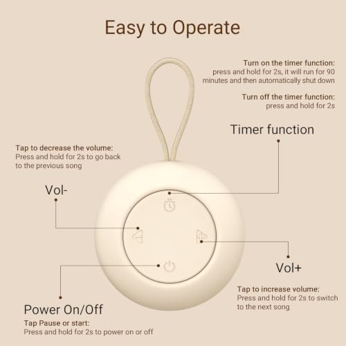 Portable Baby Sound Machine & Essentials for Babies & Kids-Putty | White Noise Machine[Timer Function][20 Soothing Sounds][15 Hours Battery Life]Travel,Registry,Gifts,Clips on Baby Stroller