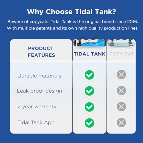 Tidal Tank Tube - The Original Aqua Bag - Water Weight Bag up to 79 lbs - Adjustable Workout Sand Bags Weights Alternative - Portable Sandbag Fitness Equipment Set, Home Exercise Gym - Including App