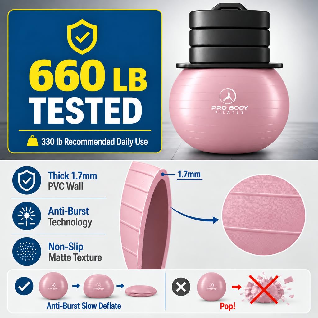 ProBody Pilates Pregnancy Ball with Guide - Birthing Ball | 1.7mm Anti-Burst PVC, CA 10P Certified, 55/65/75 cm, Guide, Doula & Midwife Use, Pump, Pregnancy Essentials