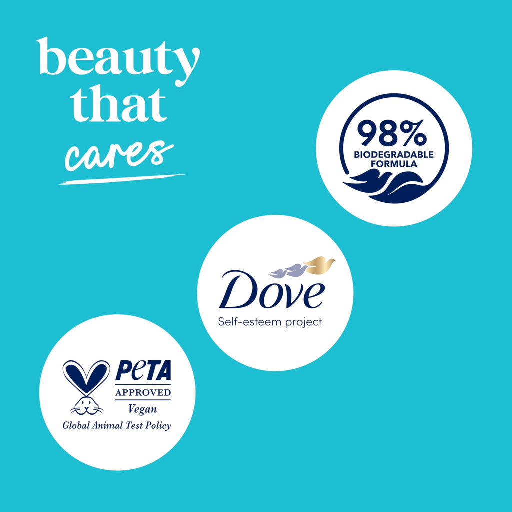 Dove Body Wash Antibacterial For All Skin Types 30.6 oz Pump, Sulfate Free | Dove Antibacterial Body Wash eliminates 99% of bacteria while nourishing skin with a sulfate-free formula
