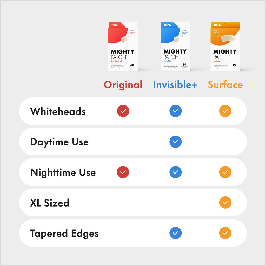 Mighty Patch Hero Cosmetics Original Nighttime Acne Pimple Patches, 36 Ct | #1 Hydrocolloid Acne Patches, Shrinking Zits & Whiteheads in 1 Use, Spot Treatment, Pimple Stickers for Face