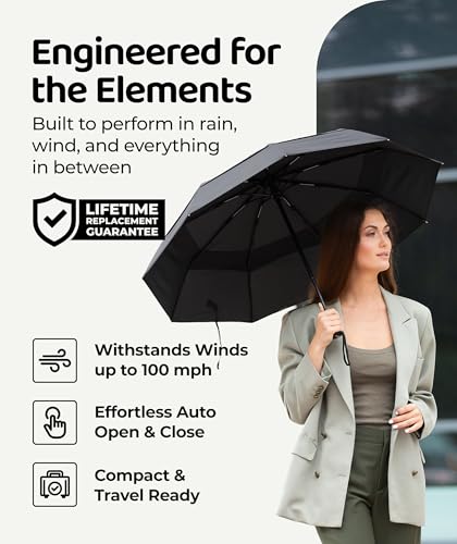 Windproof Travel Umbrella - Compact & Withstands Winds up to 100MPH, Strongest Premium Auto Folding Umbrella for Rain and Sun - Durable, Light & Portable for Women & Men, Fits Backpack & Cars
