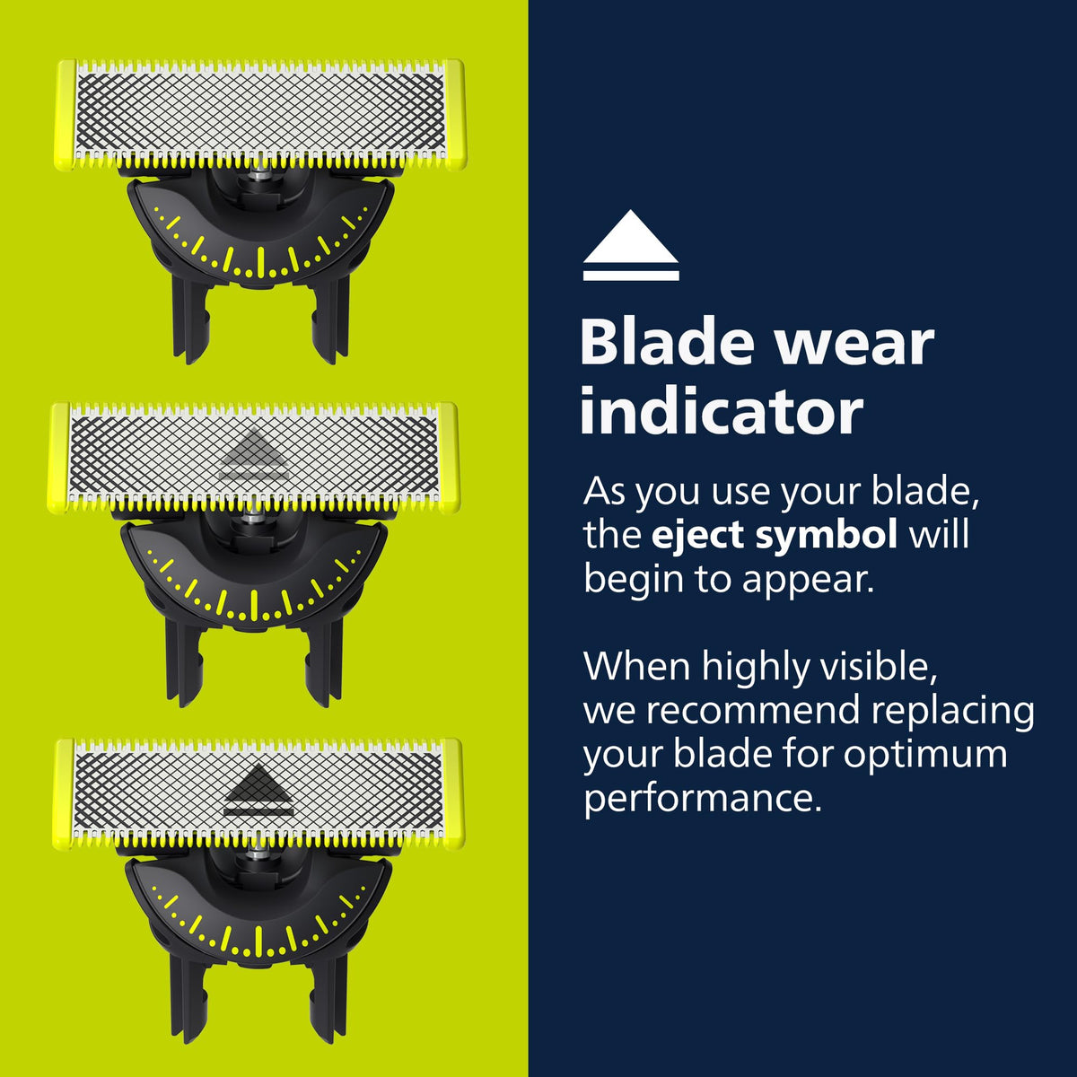 Philips Norelco OneBlade 360 Replacement Blades, 3 Pack | Genuine OneBlade 360 Blades, Stainless Steel, 360 Flex, Trim Edge and Shave, Up to 12-Month Supply, QP430/80