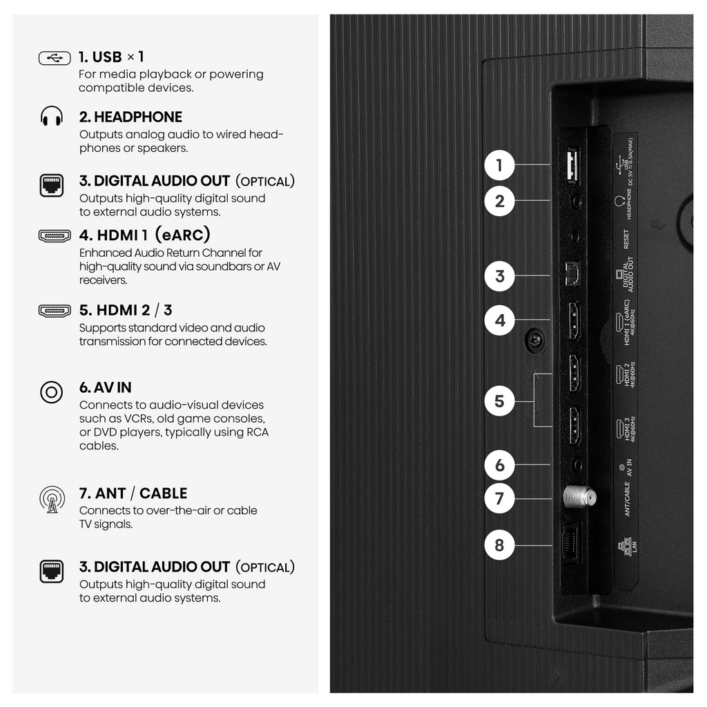 Hisense 65" Class E6SR Series Hi-QLED 4K UHD Smart Roku TV (65E6SR, 2026 Model) - Dolby Vision, Game Mode Plus, VRR, ALLM, DTS Virtual:X, Apple AirPlay, Compatible with Alexa and Google Assistant