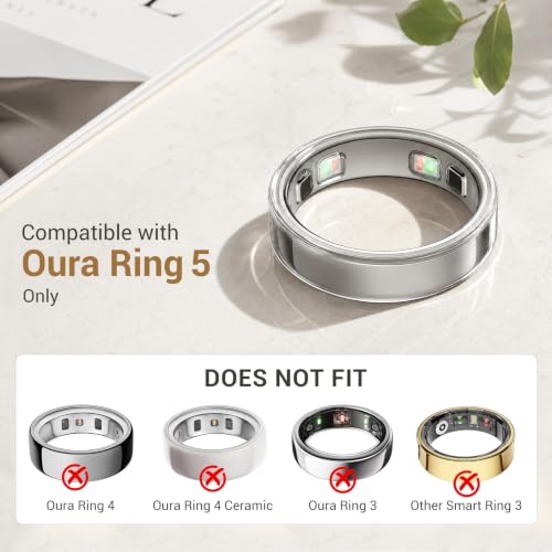 CoBak 3 Pack Clear Ring Cover Compatible with Oura Ring 5 | Support Charging with Cover on, 0.5mm ultra-thin transparent TPU anti-scratch protector for Oura Ring 5, for men/women.