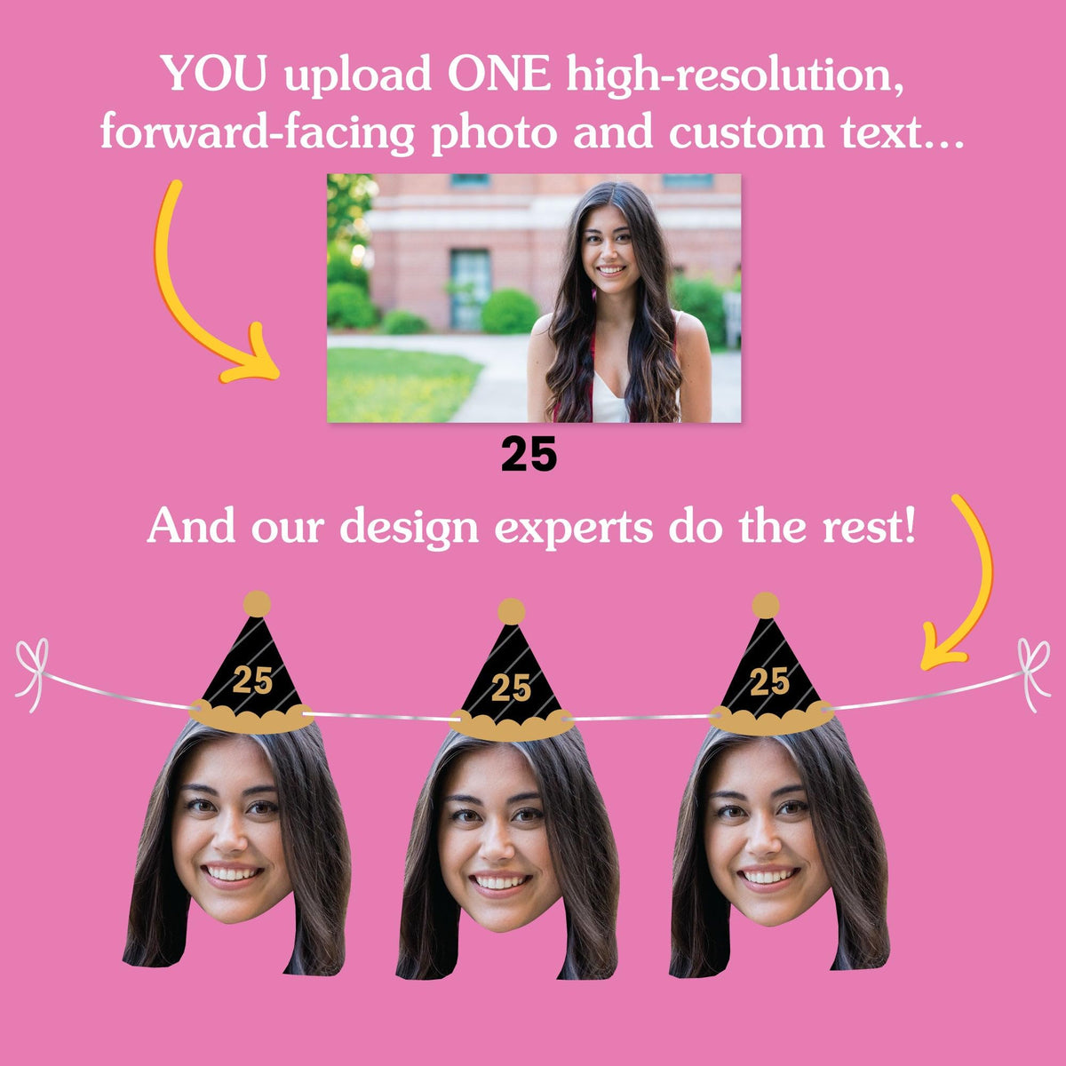 Custom Photo Adult Black & Gold Birthday Age Hat - Garland Banner - 10pc | Personalized Photo Banner, 10 Face Cutouts with Cone Hats, Custom Birthday Age Decorations, Cord Included, USA-made