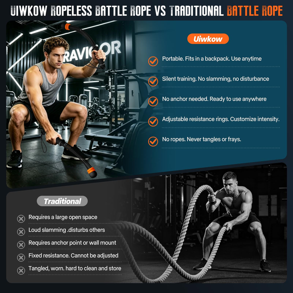 Weighted Cordless Battle Ropes – Adjustable Resistance Ropeless Battle Ropes for Home Gym with Non-Slip Handle, Portable Low-Noise Fitness Equipment for HIIT & Low-Impact Cardio Workouts – Black