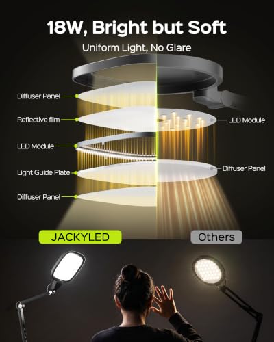 LED Desk Lamps for Home Office, 18W Bright Soft Video Conference Lighting | 50+ Light Modes, Eye-Care, Glare-Free, Memory & Timer Func, Upgrade Desk Light for Reading, Zoom, Streaming, Study, Craft