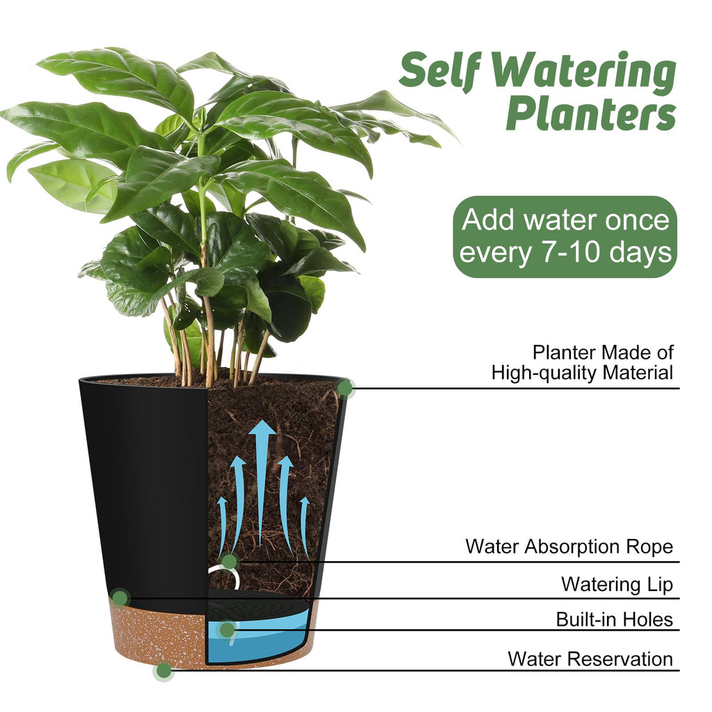 YNNICO 8,7, 6.5, 6, 5.5, 5 Inches Self Watering Planters for Indoor Plants | Black,Drainage Holes and Saucers,Modern Lightweight Plastic Plant Pots for Indoor/Outdoor.