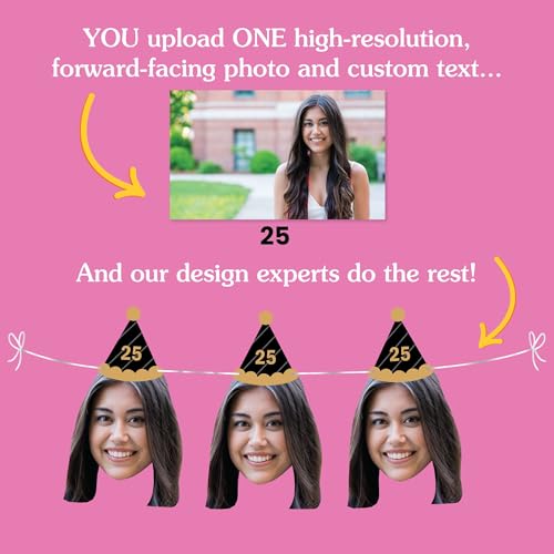 Custom Photo Adult Black & Gold Birthday Age Hat - Garland Banner - 10pc | Personalized Photo Banner, 10 Face Cutouts with Cone Hats, Custom Birthday Age Decorations, Cord Included, USA-made