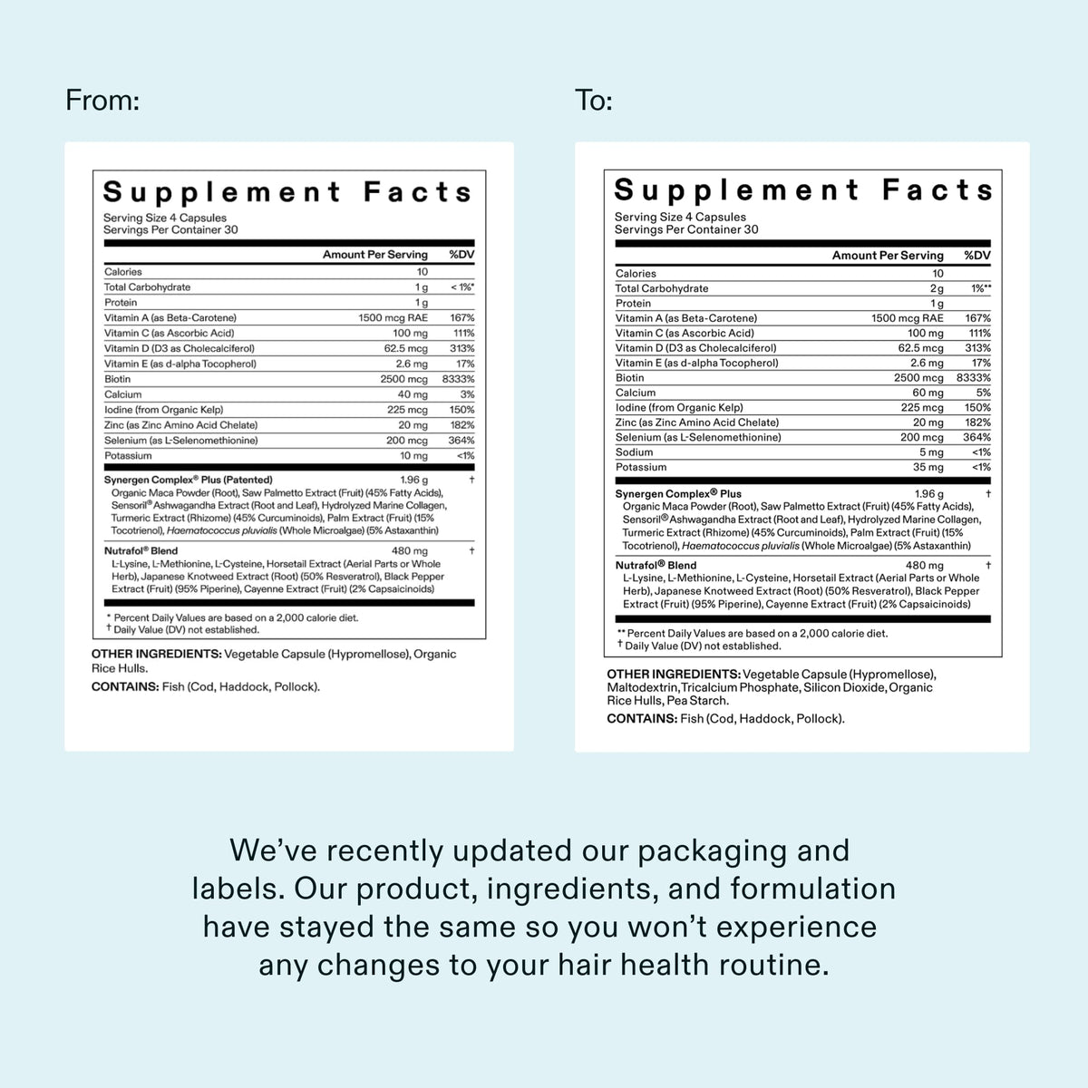 Nutrafol Women's Balance Hair Growth Supplements, Age 45+, 1-Month Bottle | #1 Dermatologist-Recommended Hair Growth Supplement Brand, Clinically Tested for Visibly Thicker Hair and Scalp Coverage