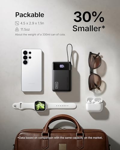 INIU 20000mAh Portable Charger, Smaller 45W Fast Charging Travel Power Bank | Flight-Safe, Built in USB-C Cable, Travel Essential, Battery Phone Pack for iPhone 18 17 16 Pro, Samsung S26, iPad etc, Black