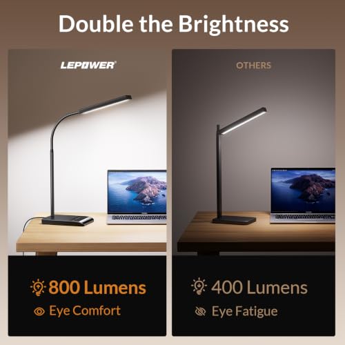 LEPOWER Desk Lamp, 800LM LED for Home Office, True Eye-Caring for Reading | 50 Lighting Modes, 2X Wider Panel, 360° Flexible Gooseneck, Touch Control, 12W Bright Table Lamp for Dorm, Bedroom, Study