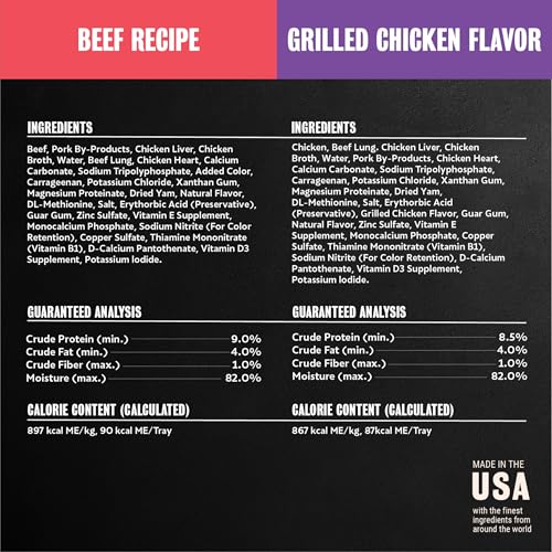 Cesar Classic Loaf in Sauce Wet Dog Food, Meaty Selects, 3.5 oz, 36 Count | Real meat #1 ingredient, no fillers or artificial flavors, formulated without grains, easy to digest, easy peel trays