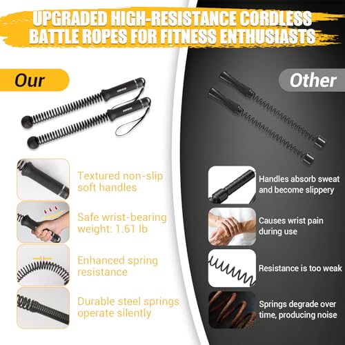 Ropeless Battle Rope for Home Gym, Heavy Duty Portable with Poster | Cordless Battle Ropes with Non-Slip Handle for Wrist Protection, Battle Ropes for HIIT and Low-Impact Aerobic Training