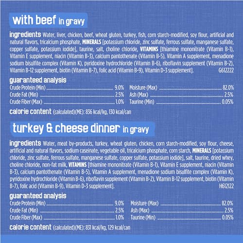 Purina Friskies Wet Cat Food Variety Pack, Shreds, 40 Pack 5.5 oz Cans | Beef, turkey and cheese, chicken and salmon, and ocean whitefish and tuna recipes in savory gravy