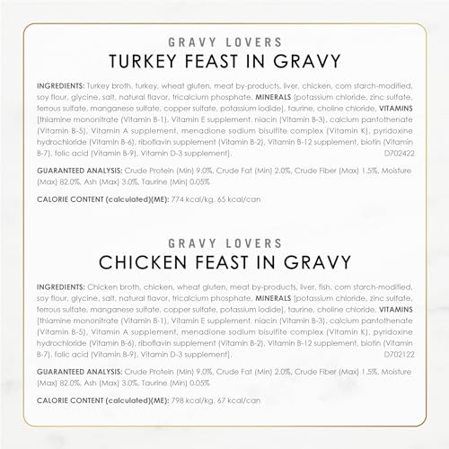 Purina Fancy Feast Gravy Lovers Wet Cat Food, 3 oz Cans, 30-Pack | Variety Pack with poultry and beef grilled gourmet recipes, made with no artificial colors or preservatives