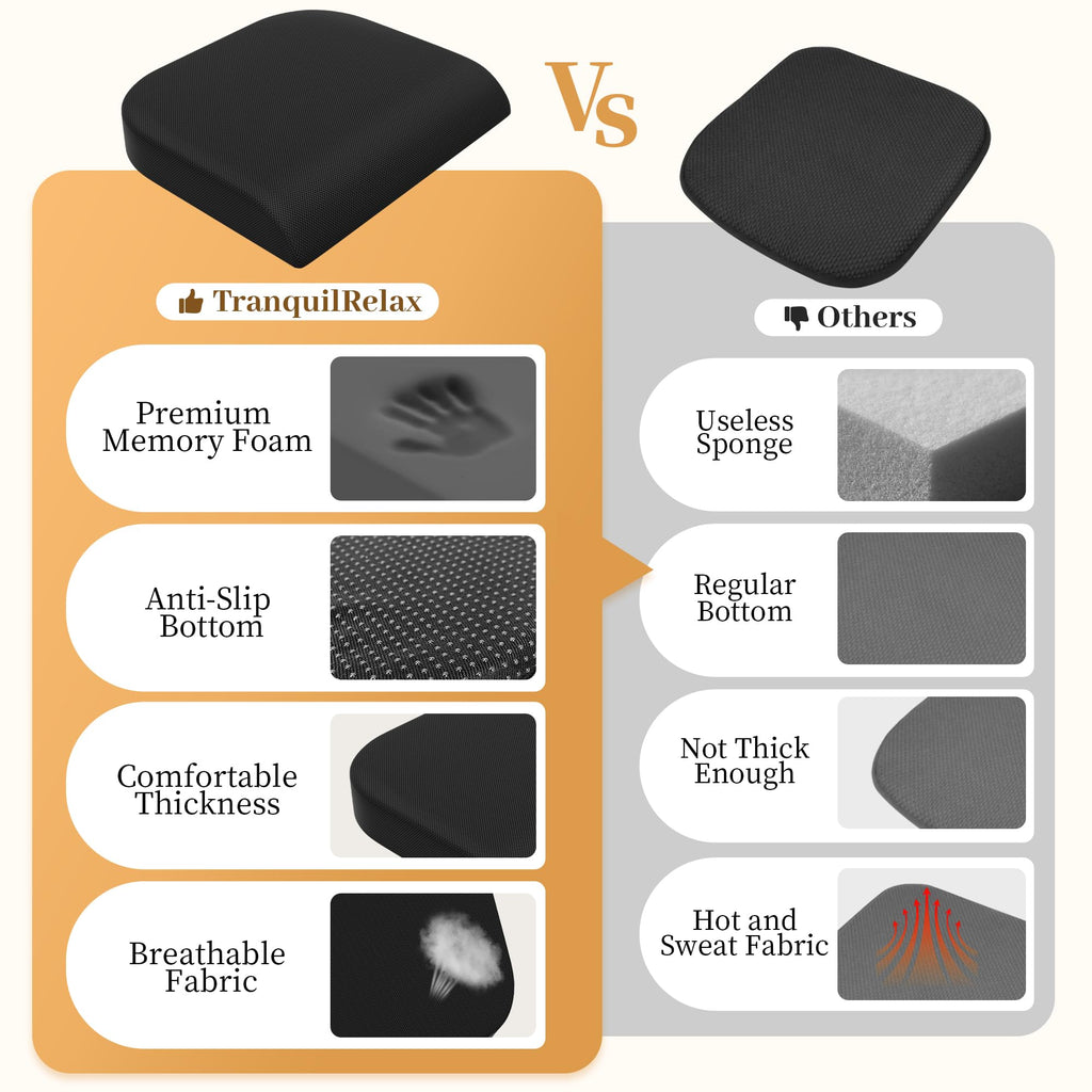 TranquilRelax 3-Inch Memory Foam Seat Cushion for Office Chair, Large | Black Chair Pad with Medium-Firm Support, Washable Mesh Cover & Non-Slip Base for Office Chairs, Car Seats & Short Drivers
