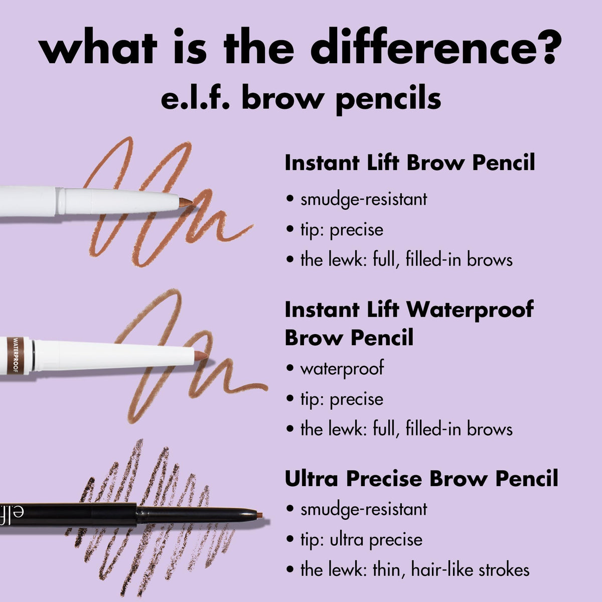 e.l.f. Instant Lift Brow Pencil, Dual-Sided, Neutral Brown | Retractable Precision-Tip Brow Pencil with Grooming Spoolie for Buildable Natural-Looking Color, Vegan & Cruelty-Free