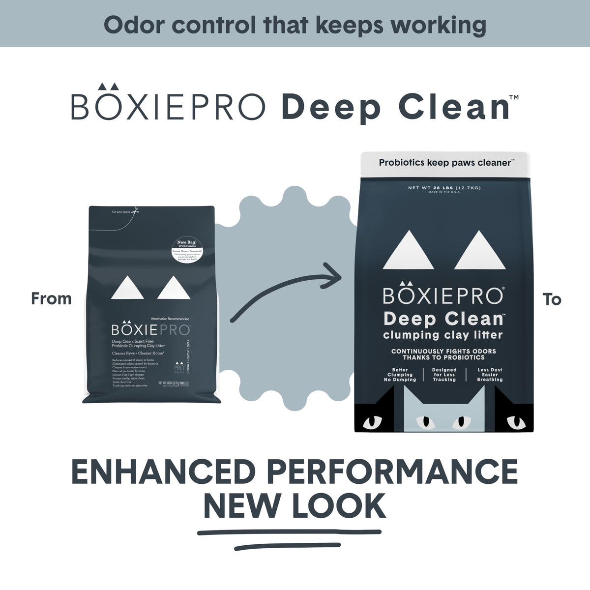 Boxie Probiotic Clumping Cat Litter 40+ Day Odor Control Dust Free 16 lb | Hard Flat Top clumps stay on top for fast scooping and less scrubbing; no added fragrance, fillers, or harsh chemicals