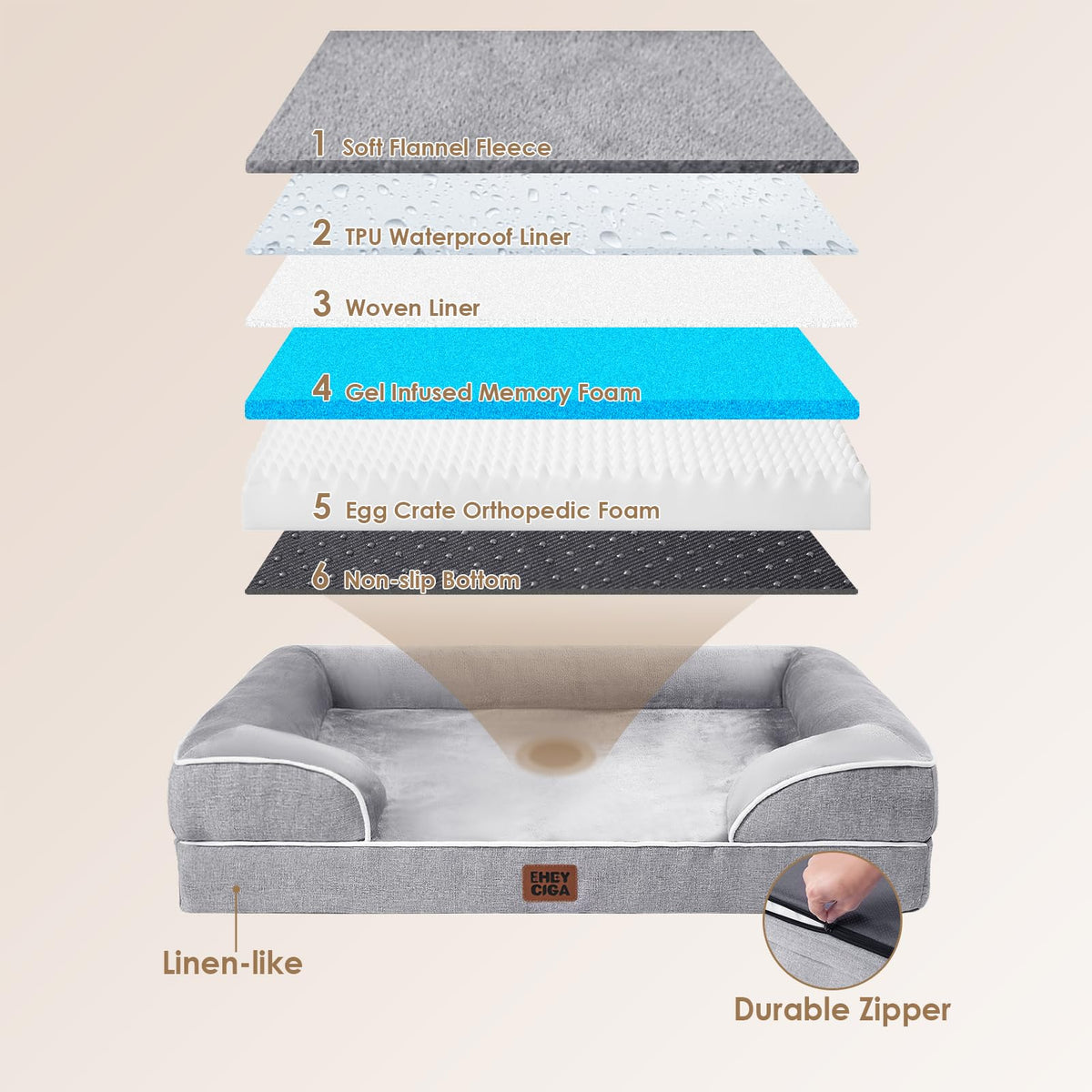 EHEYCIGA Orthopedic Extra Large Dog Bed, Waterproof Washable XL Pet Bed 44" | Non-Slip Bottom and Egg-Crate Polyurethane Foam Big Dog Couch Bed with Washable Removable Cover, Grey