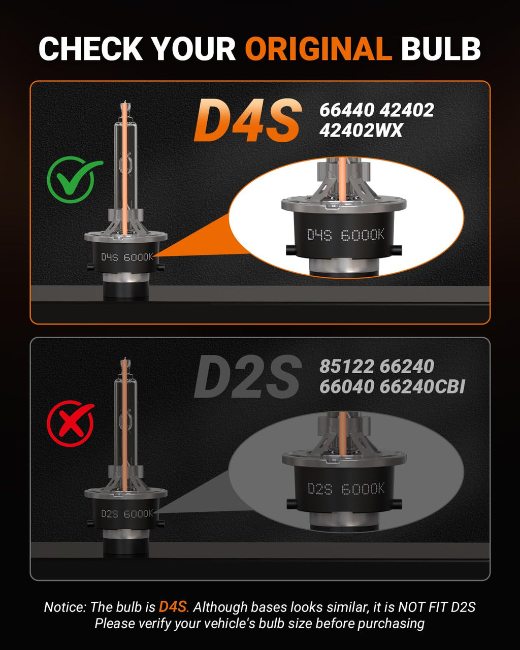 SEALIGHT D4S HID Bulbs, 6000K Daylight White Enhanced Visibility, 35W Direct Fit for 66440 42402 42402WX D4S Xenon Bulb, Pack of 2 (Halogen Headlamp Incompatible)