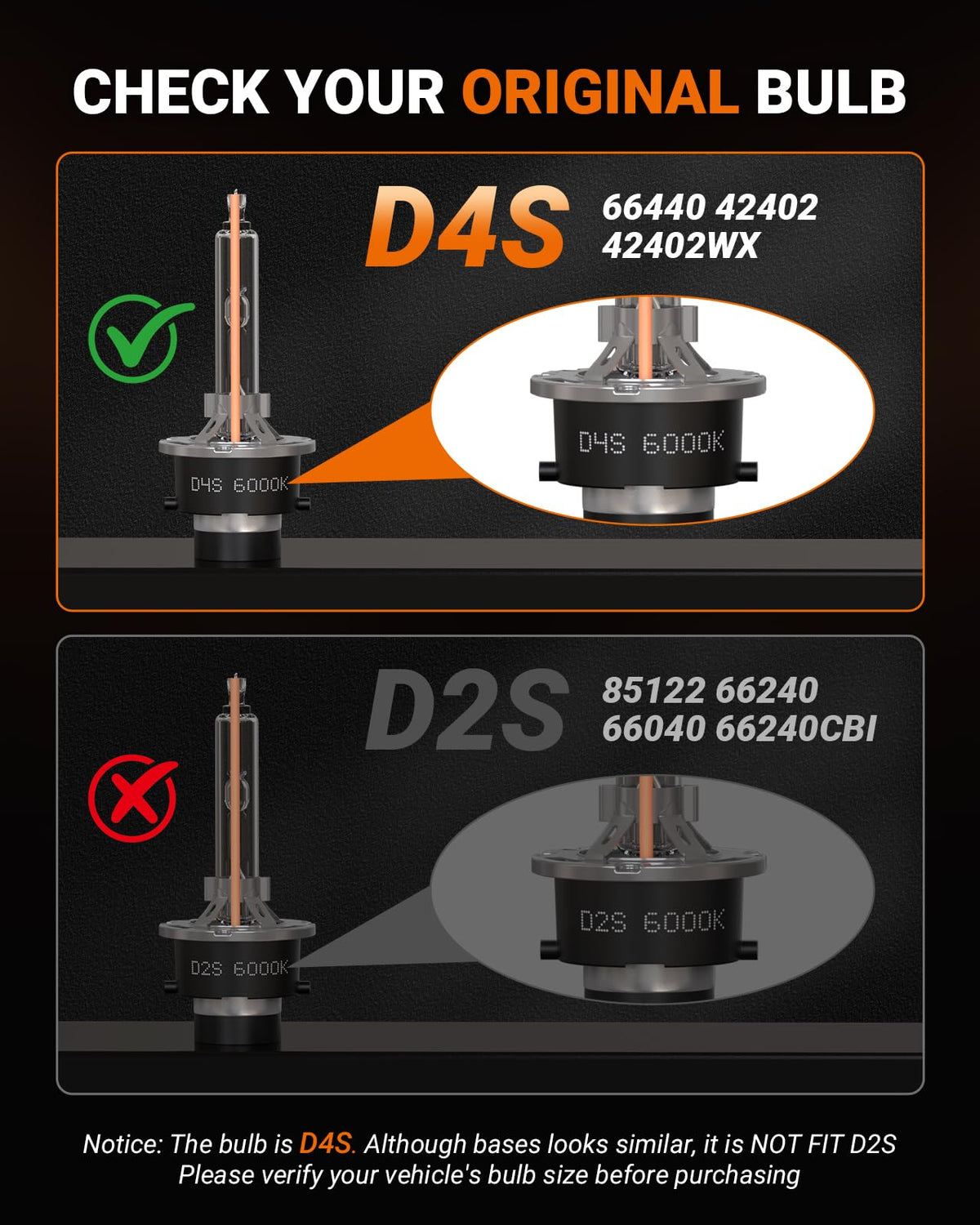 SEALIGHT D4S HID Bulbs, 6000K Daylight White Enhanced Visibility, 35W Direct Fit for 66440 42402 42402WX D4S Xenon Bulb, Pack of 2 (Halogen Headlamp Incompatible)