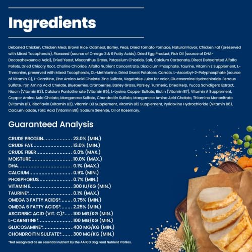 Blue Buffalo Life Protection Formula Chicken Adult Dry Dog Food, 5 lb | Real Chicken #1 Ingredient, Supports Immunity with Antioxidant-Rich LifeSource Bits, Promotes Healthy Muscle Development