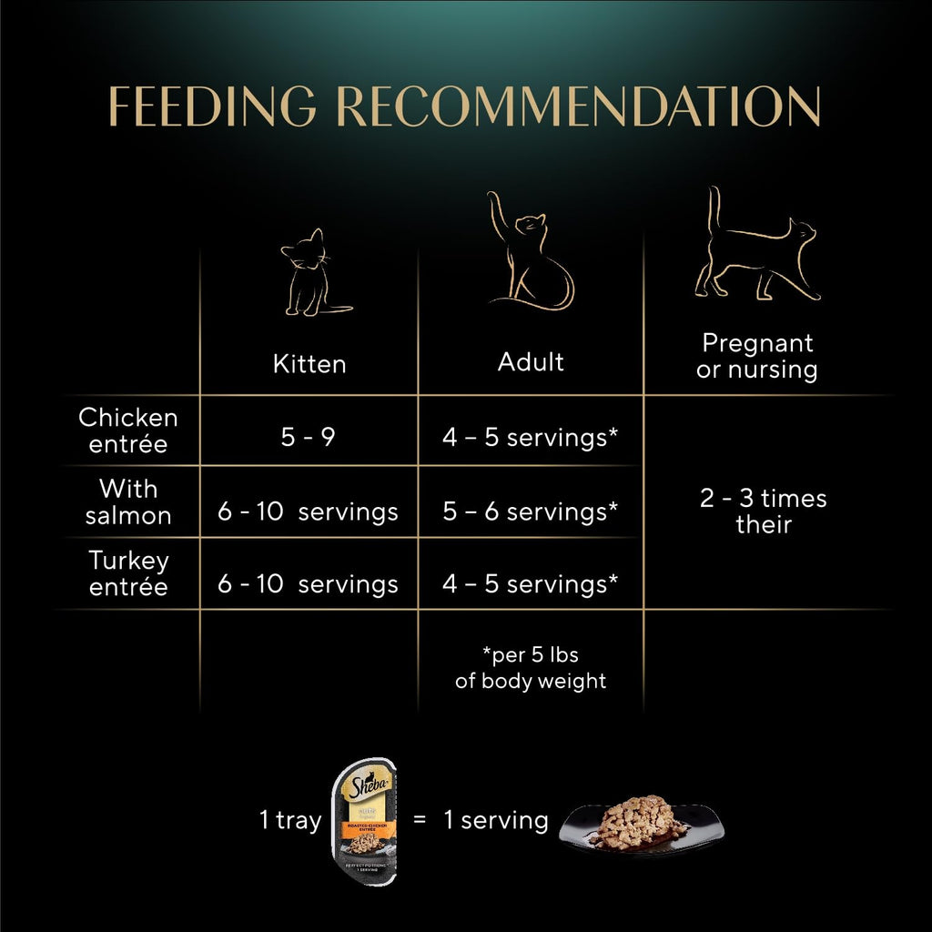 Sheba Perfect Portions Cuts Wet Cat Food, Multipack, 2.6 oz, 24 ct | Chicken, Salmon & Turkey cuts in gravy, grain-free, protein-rich, no corn/soy, essential vitamins & minerals, twin-pack trays