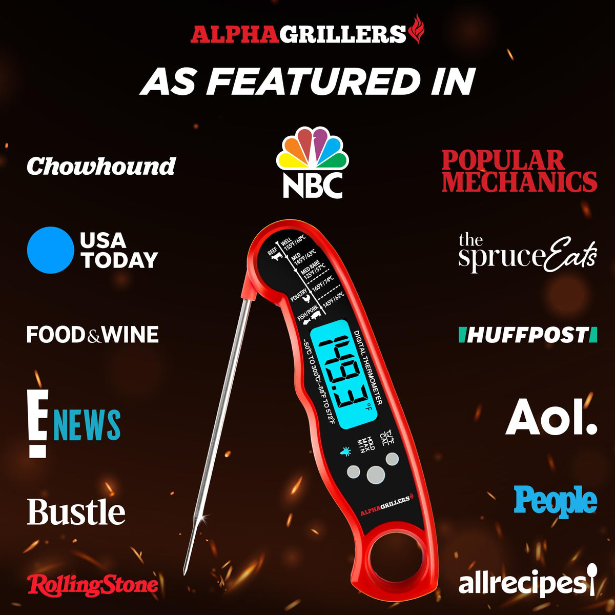 Alpha Grillers Instant Read Meat Thermometer Digital, Cooking, Food, Grill | 1-2 Second Ultra-Fast Response Time, Bright Backlit Display, Waterproof (IP67), Pre-Calibrated & Ready to Use