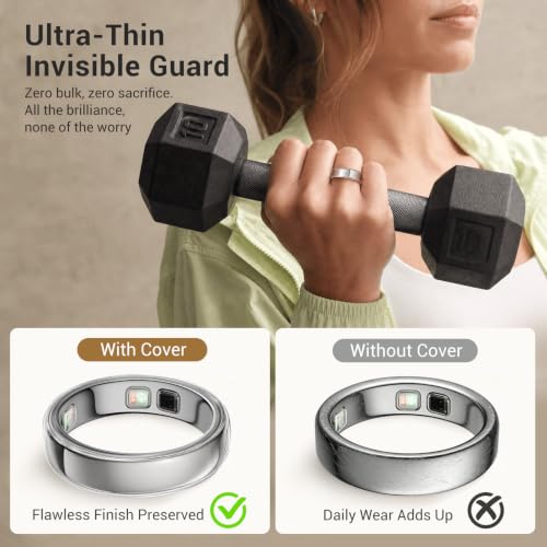 CoBak 3 Pack Clear Ring Cover Compatible with Oura Ring 5 | Support Charging with Cover on, 0.5mm ultra-thin transparent TPU anti-scratch protector for Oura Ring 5, for men/women.