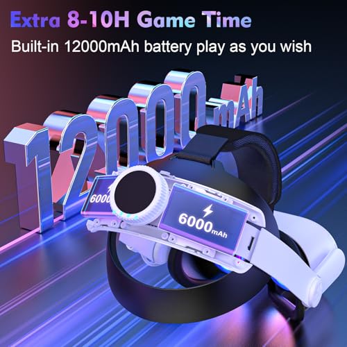 RGB Head Strap with 12000mAh Battery for Oculus Quest 2, Battery Pack for Extended 8 Hrs of Playtime, Fast Charging VR Power, Adjustable Elite Strap Enhanced Support and Balance for Meta Quest 2