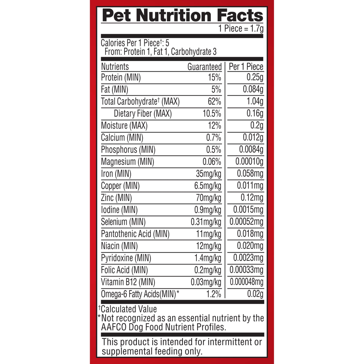 Milk-Bone Flavor Snacks Mini’s Dog Treats, 36 Oz. | 5 calories per treat, 15% protein, 3 flavors per canister (beef, chicken & bacon, naturally & artificially flavored)