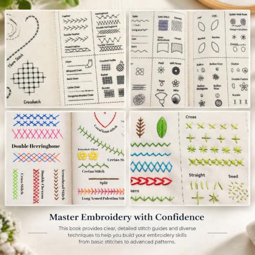 Embroidery Stitch Book Kit for Adults & DIY Craft Enthusiasts, Portable Embroidery Kit for Beginners, Includes Guide to 106 Patterns with Tools & Tutorials and 86-Piece Sewing Tool Set