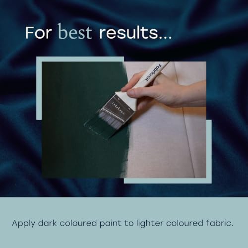 Fabricoat Fabric Paint & Upholstery Dye, Black, Flexible Finish