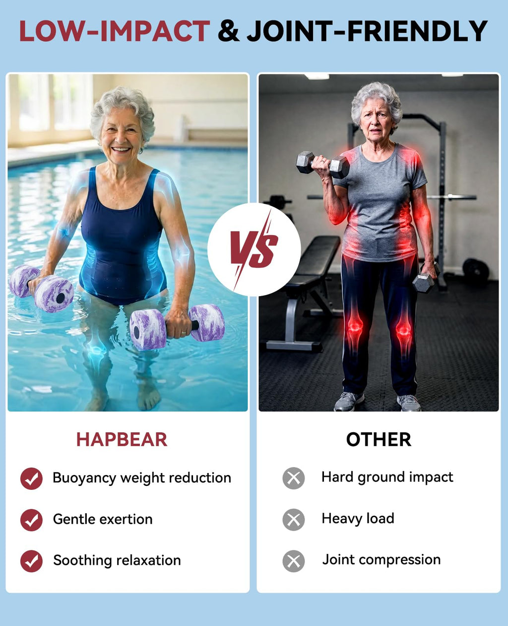 HAPBEAR 3-in-1 Aquatic Exercise Dumbbells, Adjustable Water Weights for Pool Exercise, High-Density EVA Foam Barbell for Water Aerobics Equipment, Physical Therapy & Joint-Friendly Strength Training
