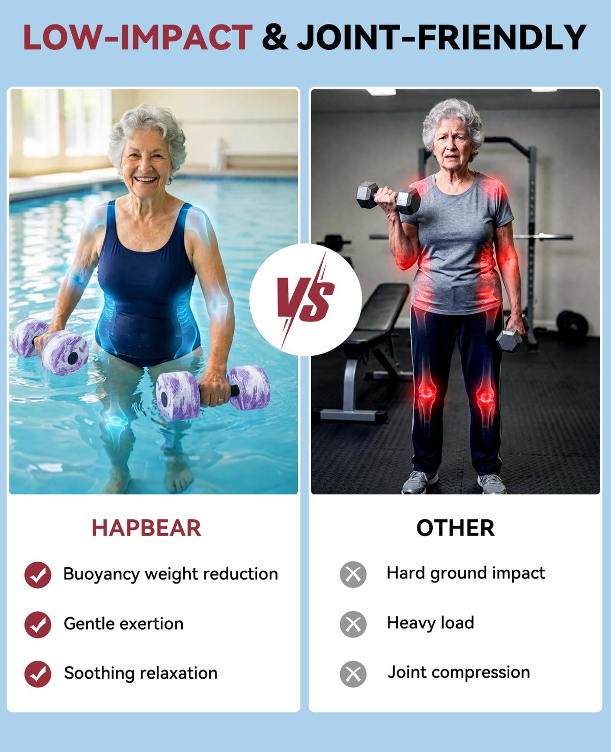HAPBEAR 3-in-1 Aquatic Exercise Dumbbells, Adjustable Water Weights for Pool Exercise, High-Density EVA Foam Barbell for Water Aerobics Equipment, Physical Therapy & Joint-Friendly Strength Training