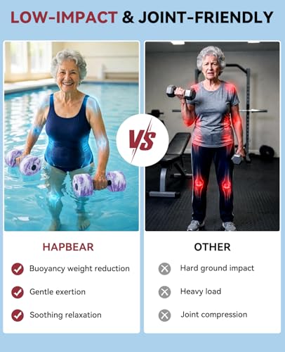 HAPBEAR 3-in-1 Aquatic Exercise Dumbbells, Adjustable Water Weights for Pool Exercise, High-Density EVA Foam Barbell for Water Aerobics Equipment, Physical Therapy & Joint-Friendly Strength Training